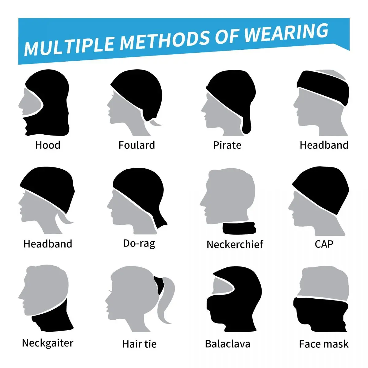 Nieuwe Spitfire Bandana Neck G - Women'S Fashion Ww2 recensie en prijs